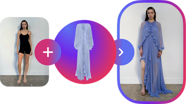 Free AI Outfit Try-on